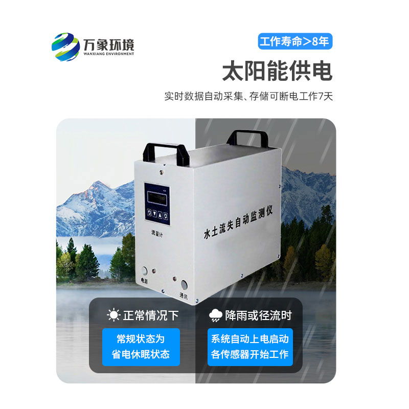 安裝水土流失監(jiān)測(cè)儀的重要性