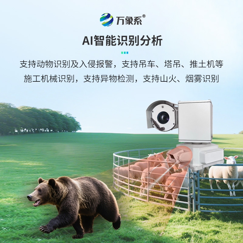 熊類智能驅逐器裝置：動物識別及入侵報警