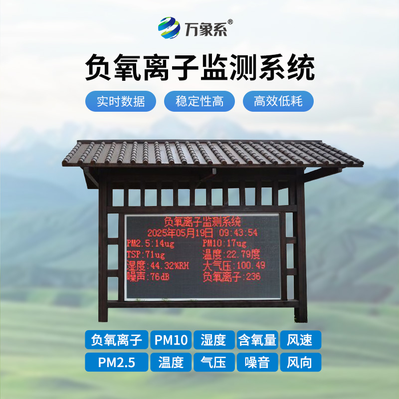 防腐木負氧離子監測站：環境與健康的雙重守護者