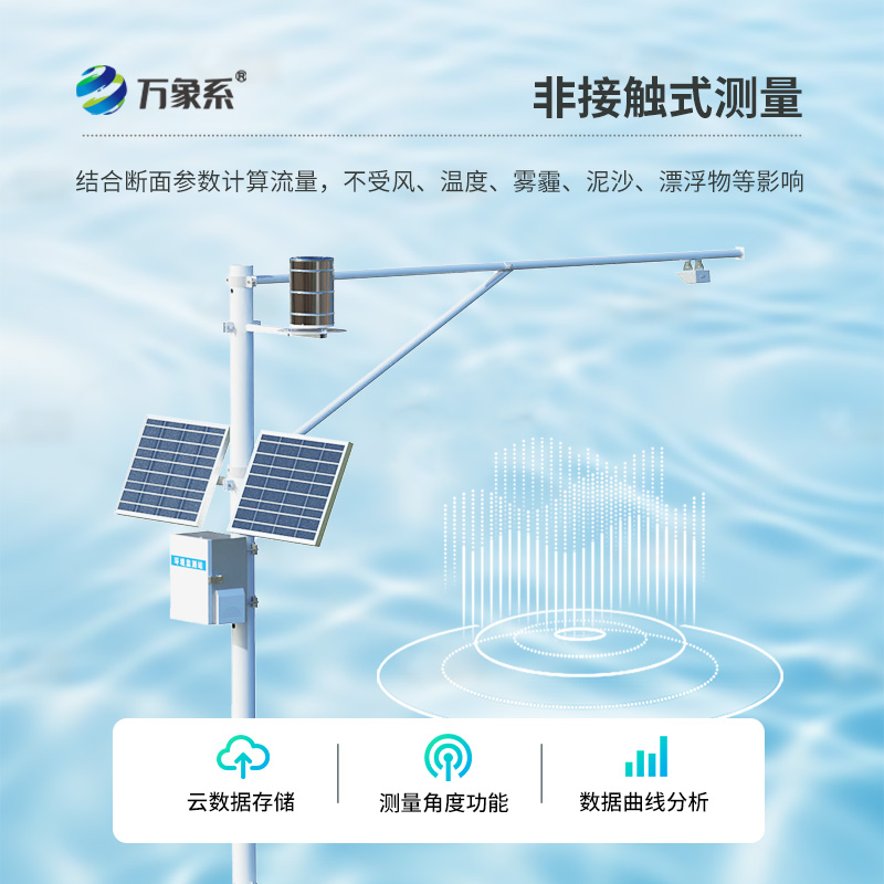 水位雨量自動監測站如何助力智慧水務建設？