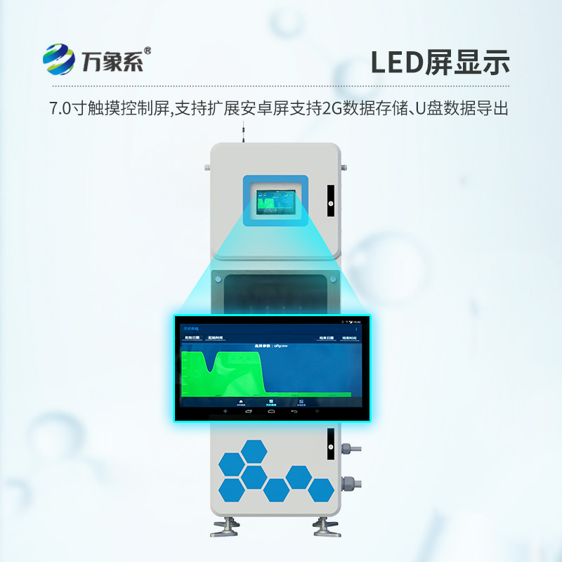 一探微型水質監測的奧秘：微型水質自動監測站